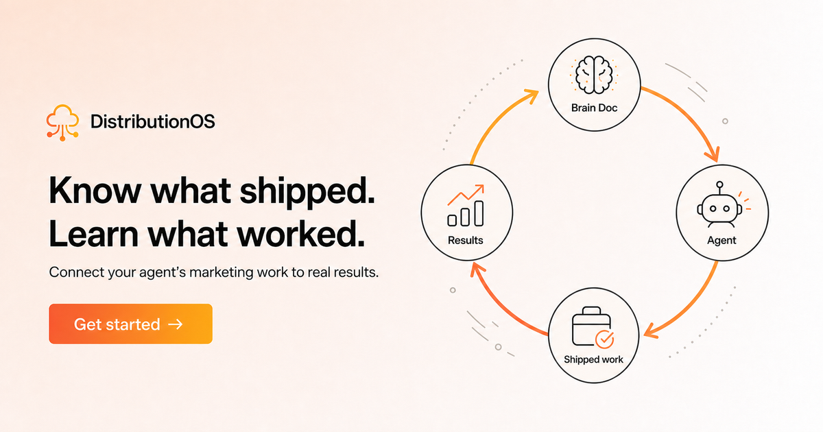 DistributionOS workflow card reading Know what shipped. Learn what worked